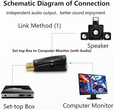 Convertisseur HDMI Mâle vers VGA Femelle avec Sortie Audio Jack 3,5mm