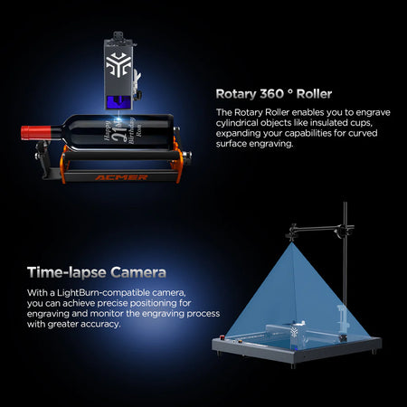 Graveur laser ACMER P2 33 W, mise au point fixe, gravure à 30 000 mm/min, assistance pneumatique automatique ultra silencieuse, précision de gravure de 0,01 mm, contrôle par application iOS Android, pré-assemblé, 420 x 400 mm