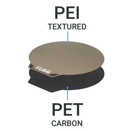 FLSUN : Plateau d'impression YUMI PEI / PET carbon pour SuperRacer, V400, T1 et S1
