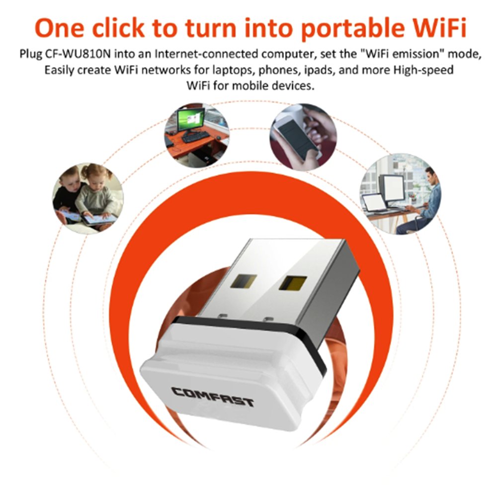 Wifi 150mbps USB Mini Point d'accès 2.4G Sans fil Wi-fi Carte réseau Linux/Win/Mac