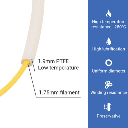 Tube PTFE pour D12 230 et D12 300