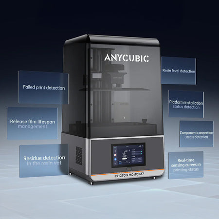 ANYCUBIC Photon M7 / M7 Pro / M7 Max Imprimante 3D Résine