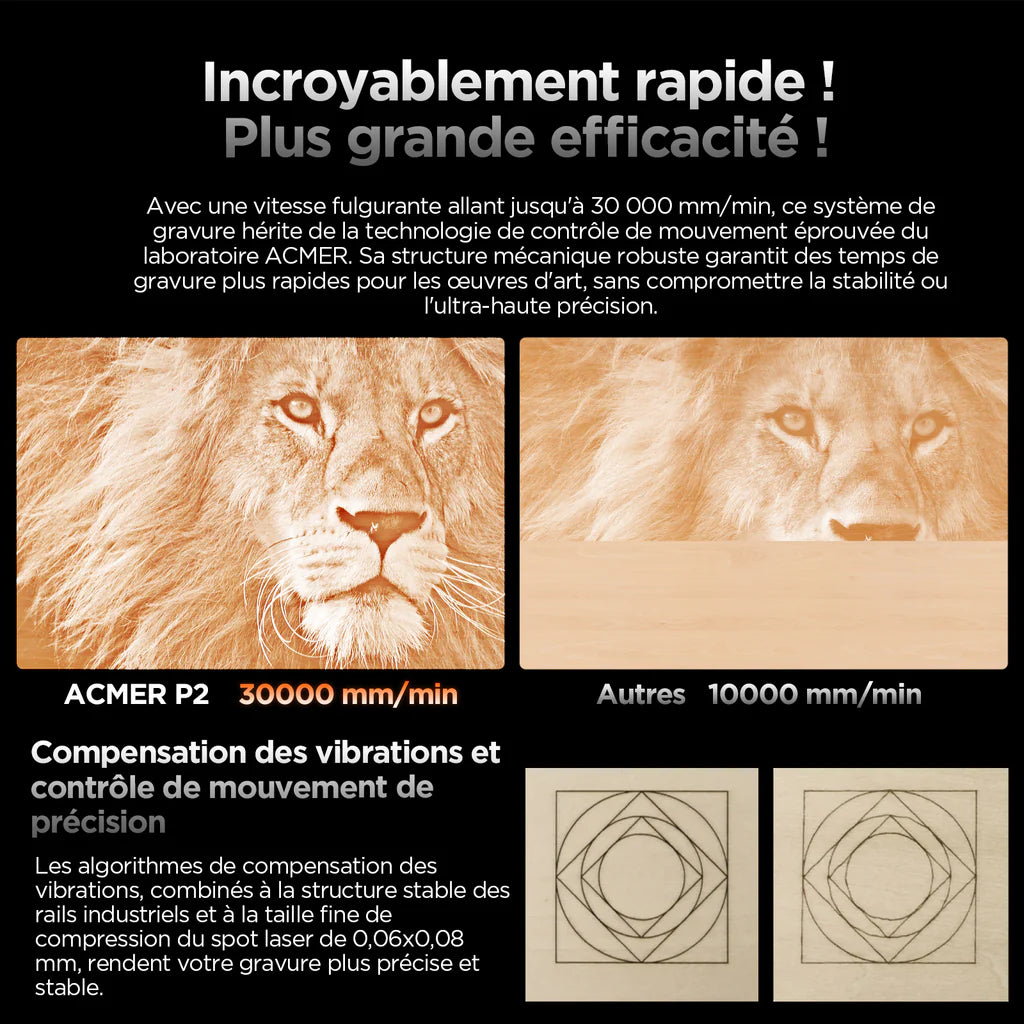 Graveur laser ACMER P2 10W, mise au point fixe, gravure à 30 000 mm/min, assistance pneumatique automatique ultra-silencieuse, précision de gravure de 0,01 mm, contrôle par application iOS Android, pré-assemblé, 420 x 400 mm