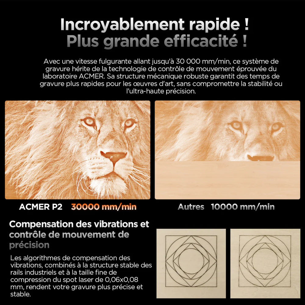 Graveur laser ACMER P2 10W, mise au point fixe, gravure à 30 000 mm/min, assistance pneumatique automatique ultra-silencieuse, précision de gravure de 0,01 mm, contrôle par application iOS Android, pré-assemblé, 420 x 400 mm