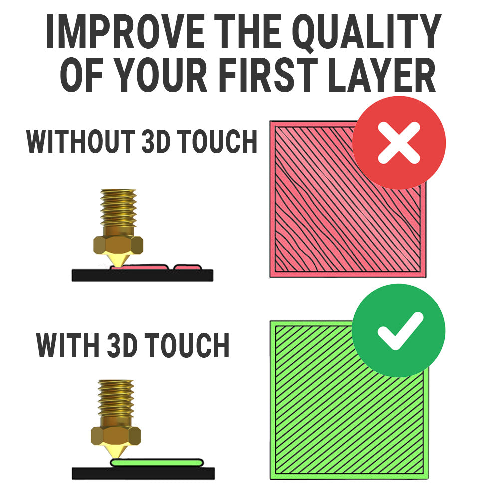 3D TOUCH D12 mise à niveau automatique (taille à choisir)
