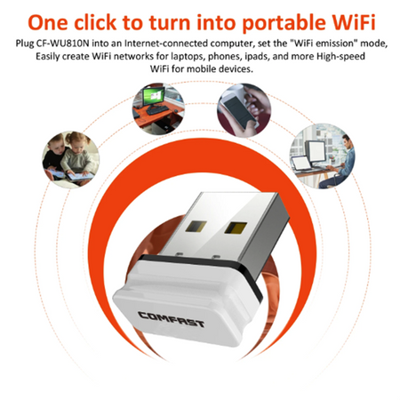 Wifi 150mbps USB Mini Point d'accès 2.4G Sans fil Wi-fi Carte réseau Linux/Win/Mac