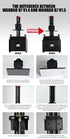KIT UPGRADE WANHAO DUPLICATOR 7 1.3-1.4 vers 1.5